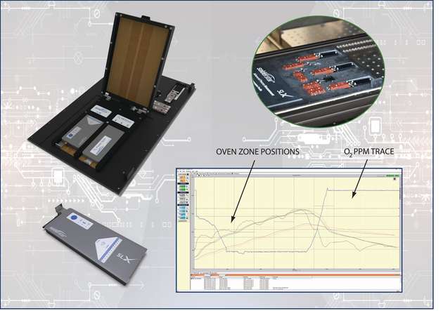 Solderstar präsentiert am Stand 314 in Halle 4 das Reflow-Shuttle O2 auf der SMTconnect 2024.