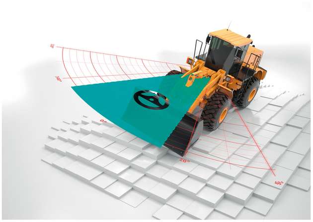 Anti-Fall-Over-Erkennung 