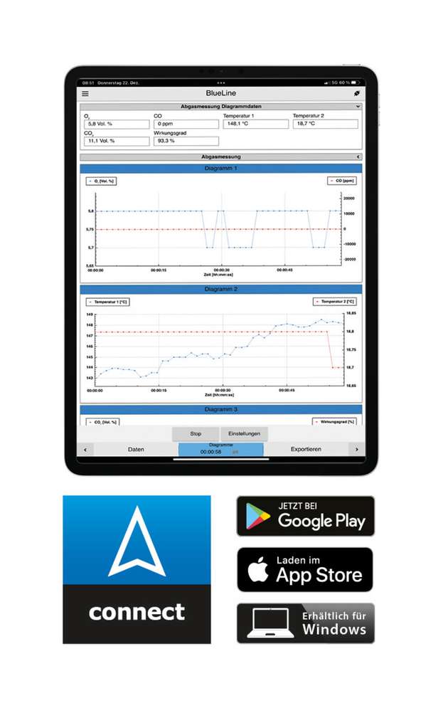 Mittels der kostenfreien EuroSoft-Connect-App unterstützt der Eurolyzer Fachbetriebe bei der Digitalisierung.