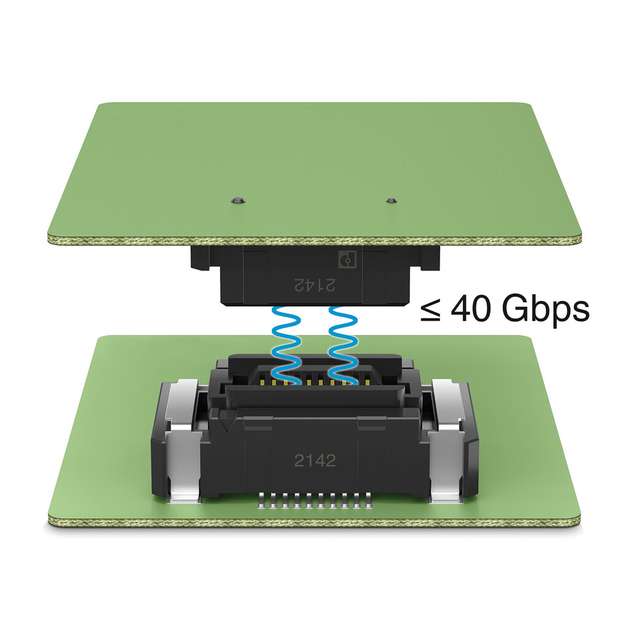 Das Design erlaubt eine Datenübertragungsrate bis 40 GBit/s.