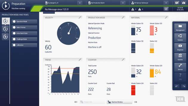 Das Human Machine Interface basiert auf der HMI/SCADA-Software Zenon und gewährleistet eine sichere Maschinensteuerung und eine intuitive Bedienung .