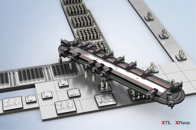 Besondere Effizienzpotenziale in der Batterieproduktion lassen sich mit den PC-basiert gesteuerten, intelligenten Transportsystemen XTS und XPlanar erschließen. 