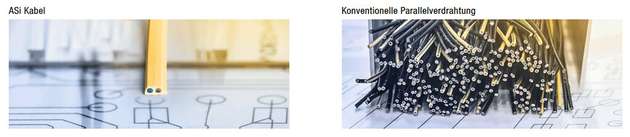 ASi Profilkabel vs. konventionelle Parallelverdrahtung 
