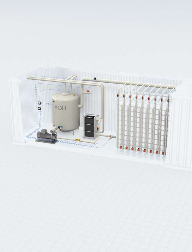 Der Anionenaustausch-Membran-Elektrolyseur (AEM), ein Niedertemperatur-Elektrolyseverfahren, verwendet polymere AEM- und kostengünstige Elektroden in einer Membranelektrodenanordnung. Die anodische Halbzelle enthält eine verdünnte KOH-Elektrolytlösung, während die kathodische Halbzelle ohne Flüssigkeit Wasserstoff aus Wasser erzeugt, das die Membran durchdringt. Der Sauerstoff wird auf der anodischen Seite freigesetzt. 