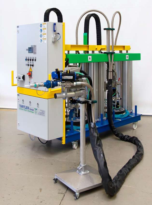 Eine Dosier- und Mischanlage Nodopox LE 200 mit Light-Eco-Steuerung. Hochviskose, nicht mehr selbst nivellierende Komponenten werden mit solchen Folgeplatten-Anlagen verarbeitet, etwa in der Klebstoffherstellung oder im Modellbau.