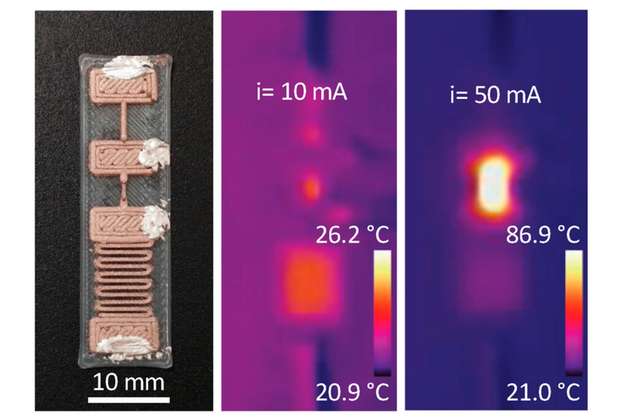 Die Bauelemente werden aus dünnen, 3D-gedruckten Spuren des kupferdotierten Polymers hergestellt. Sie enthalten sich kreuzende leitende Bereiche, die es den Forschern ermöglichen, den Widerstand durch Steuerung der in den Schalter eingespeisten Spannung zu regulieren.