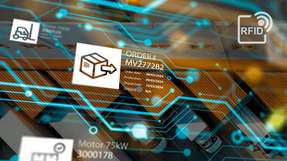 RFID an strategischen Knotenpunkten verhindert Logistikfehler und minimiert Kosten und CO2-Fußabdruck.
