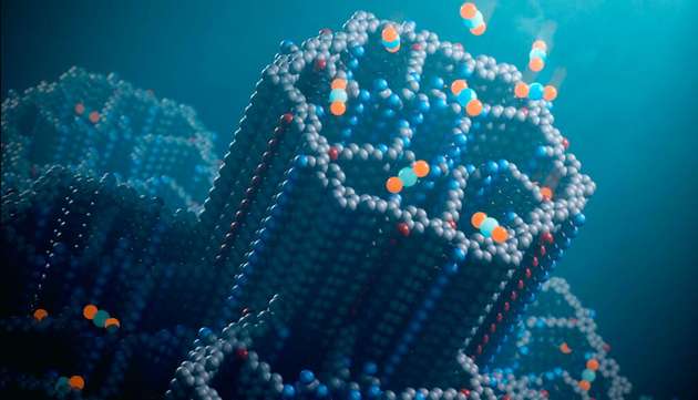 Das neue poröse Material zur Bindung von Kohlendioxid, ein so genanntes kovalentes organisches Gerüst (COF), besitzt sechseckige, mit Polyaminen beschichtete Kanäle, die Kohlendioxidmoleküle (blaue und orange Kugeln) in Konzentrationen, wie sie in der Umgebungsluft vorkommen, effizient binden.
