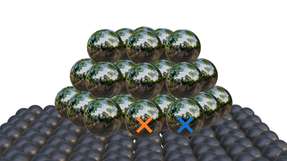 Weniger Edelmetall, mehr Kohlenstoff: Ein Nanopartikel aus Silber (spiegelnde Atome oben) wird auf einem Kohlenstoff-Träger viel aktiver. Das betrifft besonders die Positionen des Grenzbereichs (farbige Markierungen).