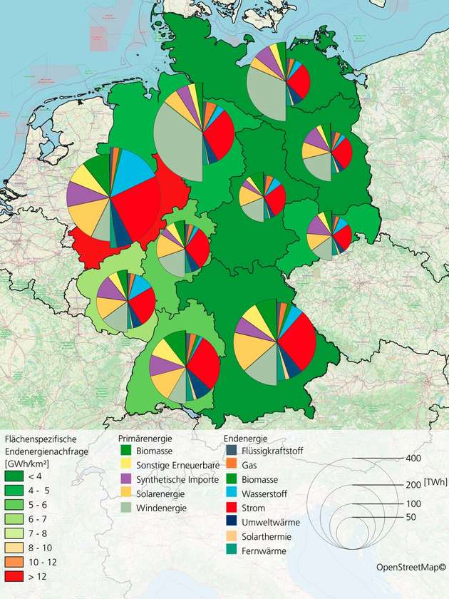 Primärenergiebereitstellung und Endenergiebedarfe der einzelnen Regionen für das Jahr 2045 im Szenario Technologieoffen