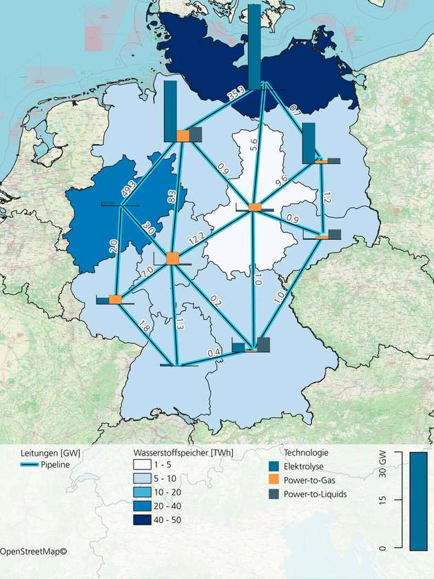 Kapazitäten von Elektrolyse- und Power-to-X-Anlagen und Übertragungskapazitäten zwischen den Regionen im Szenario Technologieoffen im Jahr 2045