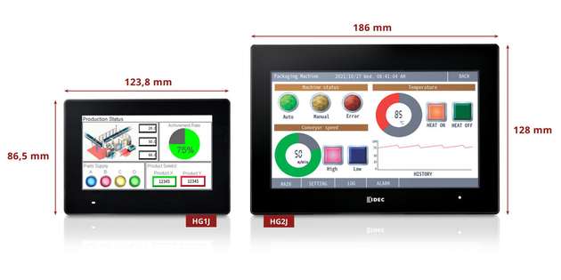 Äußerst kompakt: Die Serie HG1J ist mit ihrem 4,3 Zoll TFT-Farbdisplay deut-lich kleiner als das Schwestermodell HG2J mit einer Bildschirmgröße von 7 Zoll.