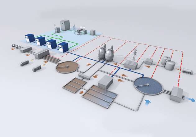 Bei On-Prem wird die gesamte Technik direkt vor Ort installiert und betrieben. Das garantiert vollständige Kontrolle über die Daten und Sicherheitsmaßnahmen.