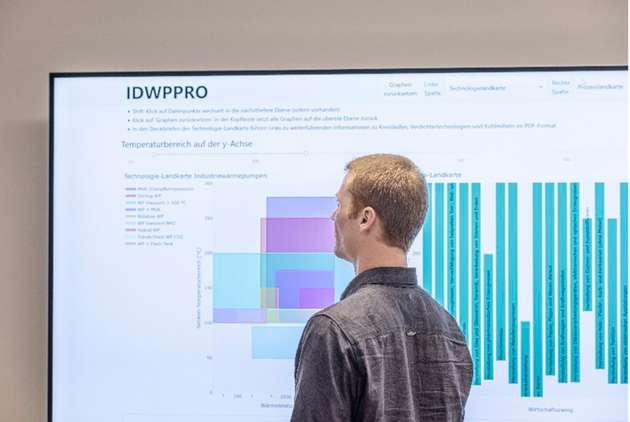 Das Fraunhofer ISE hat ein interaktives Onlinetool entwickelt, das verschiedene Wärmepumpenkonzepte unterschiedlichen Prozessen der Industrie gegenüberstellt.
