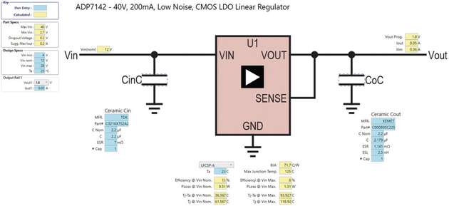 Der Linearregler ADP7142 liefert eine Ausgangsspannung von 1,8 V. 