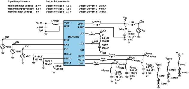 SIMO-Wandler des Typs MAX17270, konfiguriert für drei Ausgangsspannungen