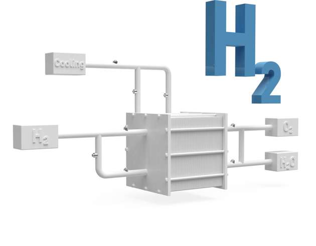 Schematische Darstellung einer Brennstoffzelle: H2 und O2 reagieren zu H2O und erzeugen Energie, während ein Kühlsystem die Temperatur reguliert.