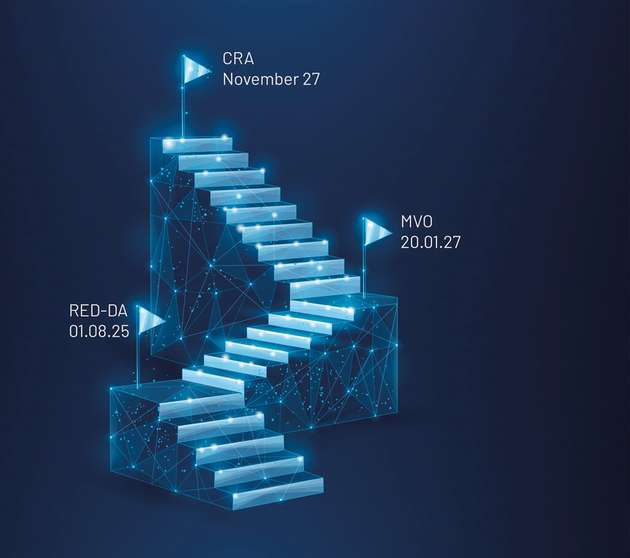 Die Digitalisierung mobiler Maschinen bringt Effizienzgewinne – aber auch neue Cyber-Risiken. Die kommenden EU-Regularien setzen klare Sicherheitsstandards für Hersteller und Betreiber.