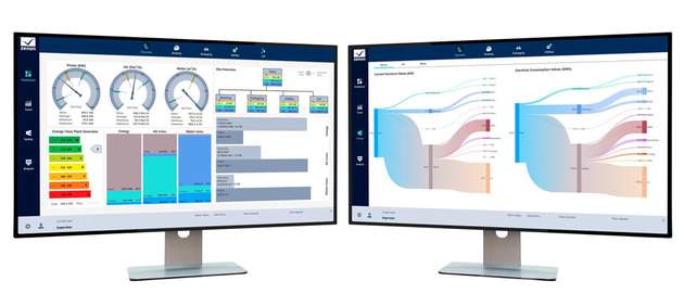 Ein nachhaltiges Energiedatenmanagement ermöglicht die präzise Analyse und Steuerung von Energieflüssen in der Produktion.