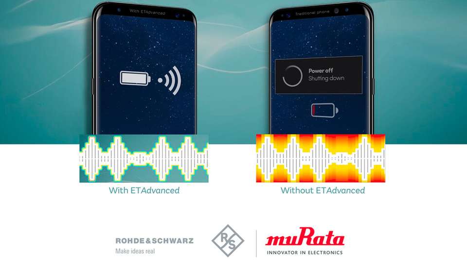 Rohde & Schwarz und Murata haben ihre Technologie und ihre Expertise zur Realisierung einer ausgefeilten HF-Messlösung kombiniert, mit der sich die Fähigkeiten dieser neuartigen Digital ET Technologie demonstrieren lassen.