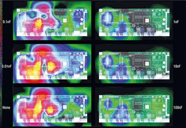 6-fache Messung an einem Prozessor mit unterschiedlichen Vcc-Stützkondensatoren