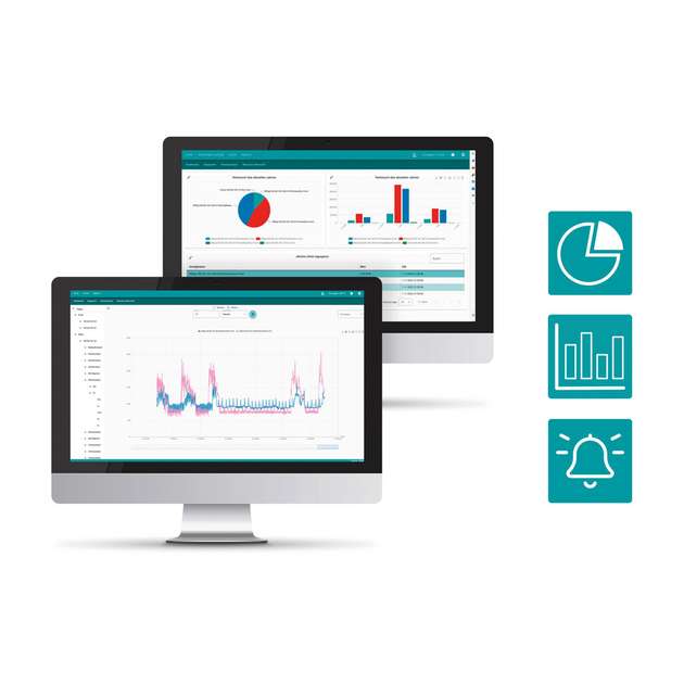 Eine anschauliche Aufbereitung von Energiedaten vereinfacht die Erkennung der wichtigsten Informationen auf einen Blick.