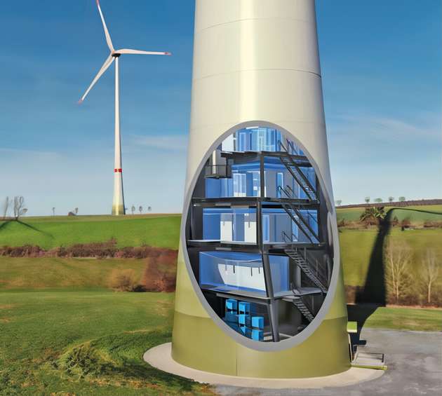 Klimaneutrale windCORES-Rechenzentren laufen in vielen Situationen mit Strom, der sonst ungenutzt bliebe.