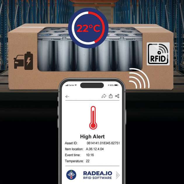 Die Temperaturüberwachung hilft, die Sicherheit von Li-Ion-Batterien deutlich zu verbessern.