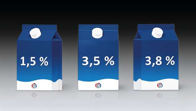 Von fettarm bis vollmundig: Milch in verschiedenen Fettstufen – jeder Schluck ein Unterschied in Geschmack, Konsistenz und Verwendung.