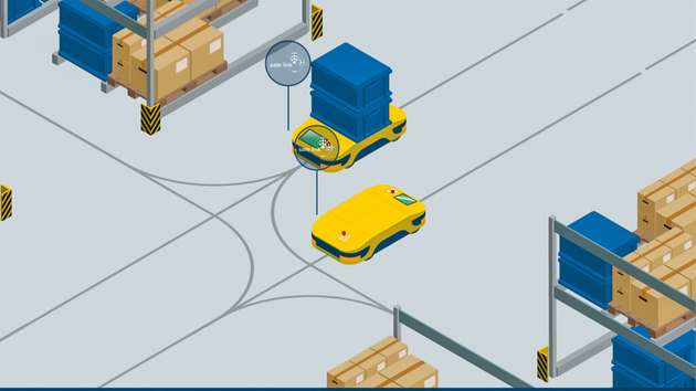 Sichere Kommunikation mit / zwischen AGV über Safe Link