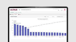 Pareto-Analyse von Scope-3-Emissionen im neuen Modul