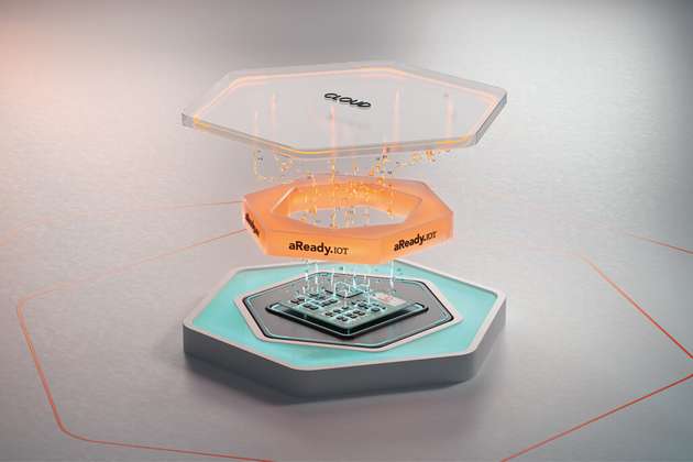 Mit aReady.IOT werden Daten direkt auf dem Edge-Gerät vorverarbeitet, wodurch zusätzliche Hardware oder Cloud-Dienste überflüssig werden.
