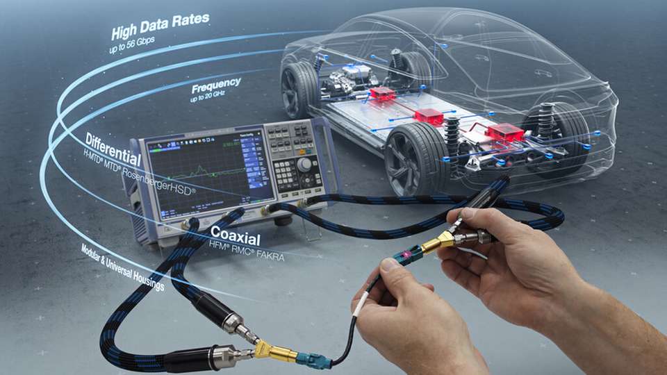 Testadapter validieren Hochgeschwindigkeitsverbindungen und sichern die Signalqualität in vernetzten Fahrzeugsystemen.