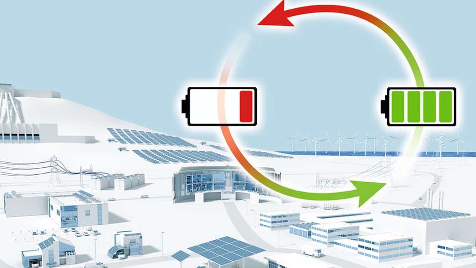 Energiespeicher: Steckverbinder machen modulare Systeme erst möglich.