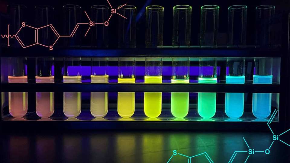 Reagenzgläser, die die neuen Silikon-Copolymere enthalten, getrennt nach Kettenlänge, von lang bis kurz, liefern den visuellen Beweis für die unterschiedliche Bandlücke im neuen Halbleitersilikon. Bei Bestrahlung mit UV-Licht entsteht ein Regenbogen von Bechern, da sich die längeren Kettenlängen zum roten Ende des elektromagnetischen Spektrums hin verschieben und weniger Energie benötigen, um Licht mit niedrigeren Energien zu absorbieren und auszusenden.