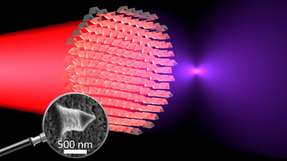 Infrarotlicht tritt durch die Metalinse und wird dabei aufgrund des Materials und der besonderen Oberflächenstrukturen (Vergrösserung in der Lupe) in violettes Licht umgewandelt sowie in einem Brennpunkt gebündelt.