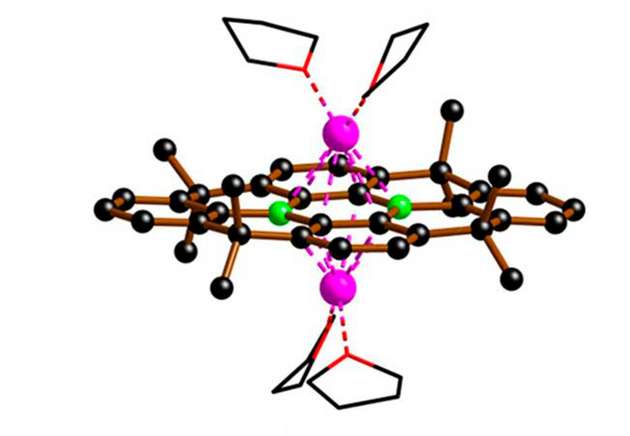 Zwei Bor-Atome (grüne Kugeln) sind in ein Gerüst aus Kohlenstoffatomen (schwarz) eingebettet. Die für die C-F-Spaltung nötigen Elektronen stammen derzeit noch aus Lithium (pink), künftig aus elektrischem Strom.