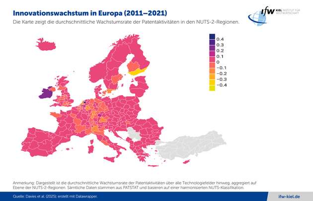 Innovationswachstum in Europa (2011 bis 2021)