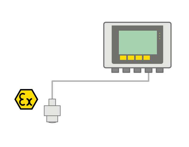 Durch ihren besonderen Aufbau, die hohe Schutzart und Überflutbarkeit können die Füllstandmessgeräte auch in Ex-Zone 1 eingesetzt werden. 