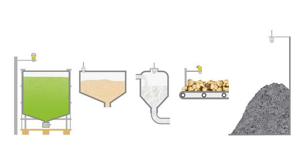Vegapuls-Basic-Radarsensoren messen zuverlässig Füllstände von Flüssigkeiten und Schüttgütern in unterschiedlichen Anwendungen. 