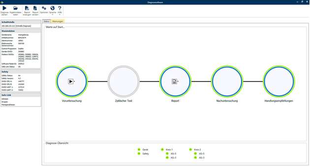 Die Diagnosesoftware von Bihl+Wiedemann überprüft laufende Anlagen, liest Fehlerspeicher aus, gibt genaue Fehlerbeschreibungen und konkrete Lösungsvorschläge und erstellt detaillierte Prüfberichte für die Abnahme von Anlagen.