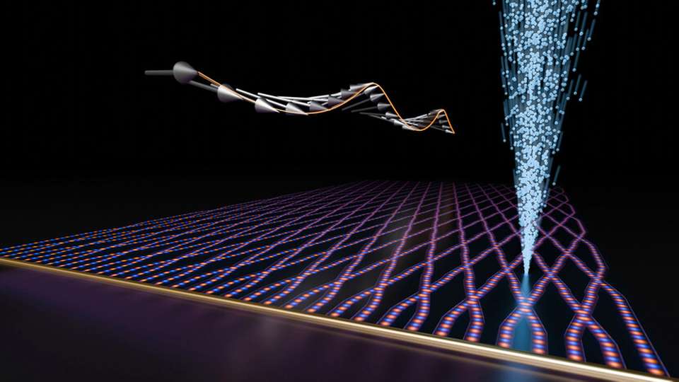 Künstlerische Darstellung eines Netzwerks aus Spinwellenleitern, die mit einem Ionenstrahl hergestellt werden (links oben: die Spinwelle, rechts oben: der Ionenstrahl, unten: die Antenne und das Netzwerk)