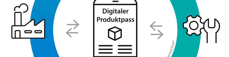 Der Digitale Produktpass wird für Unternehmen bald zur Pflicht. Eine Umsetzung mittels RFID kann viele Prozesse vereinfachen.
