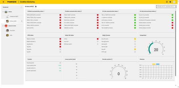 Condition Monitoring: Die übersichtliche Oberfläche zeigt den Status aller Geräte auf einen Blick.