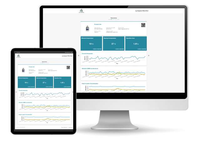 Der Cynapse-Monitor liefert Einblicke in das Betriebsverhalten der Antriebsachsen, um kritische Betriebszustände frühzeitig zu erkennen.