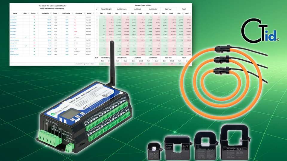 Der eGauge Energiemonitor mit automatischen Stromsensorerkennung.