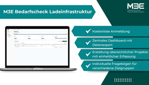 M3E Bedarfscheck Ladeinfrastruktur: Infografik mit Laptop-Dashboard, Vorteilen wie kostenloser Anmeldung, Datenexport und individuellen Fragebögen.