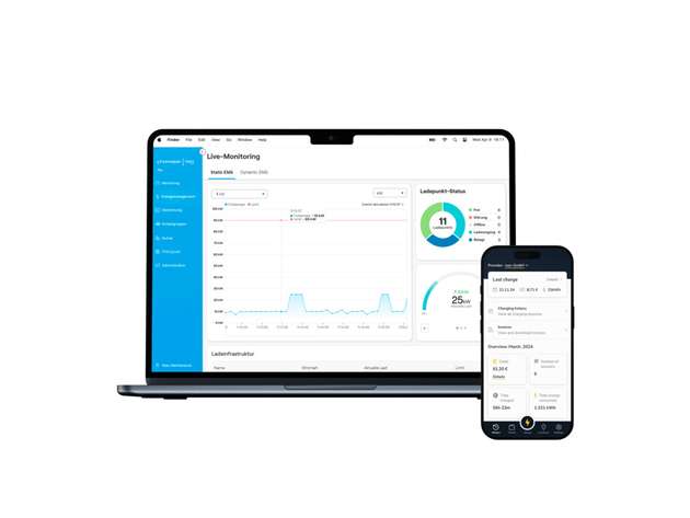 Das Betreiber-Dashboard zeigt Ladepunkte, Lastmanagement und Abrechnung in Echtzeit – Grundlage der digitalen „Ready to Charge“-Komplettlösung.