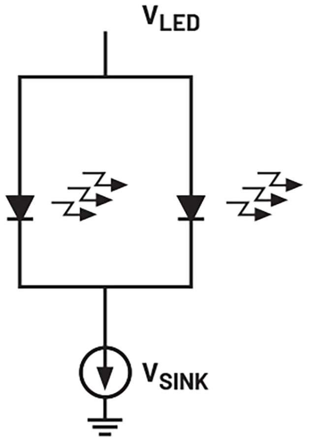 Abbildung 5: 1S2P-LED-Zone