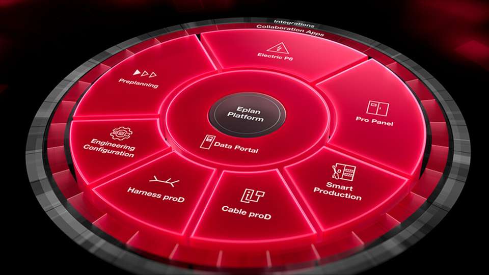 Module der EPlan-Plattform